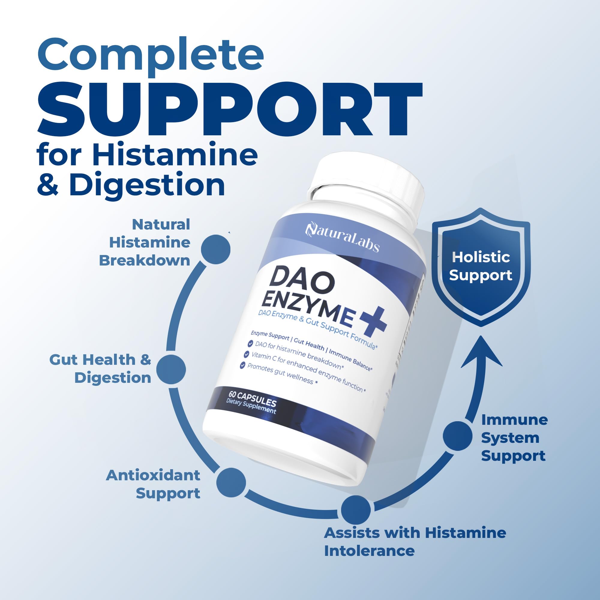 Naturalabs DAO flacon dos, formule ciblée pour la réponse digestive.
