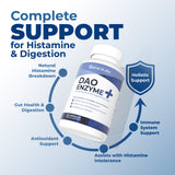 Naturalabs DAO flacon dos, formule ciblée pour la réponse digestive.