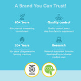 Natural Factors Lab Tests Certification - tests indépendants assurant qualité et sécurité.