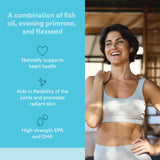 Natural Factors WomenSense RxOmega-3: capules oméga-3 visibles, routine quotidienne simple.