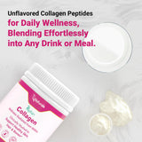 Naturalis Collagen Peptides Poudre favorise une absorption rapide après ingestion.
