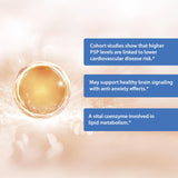 Laboratoire certifié cGMP assurant sécurité et qualité des compléments Naturalis P5P Liposomal.