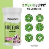 NaturalSlim Probiotiques Doux Premier plan sur les gélules et leur texture légère