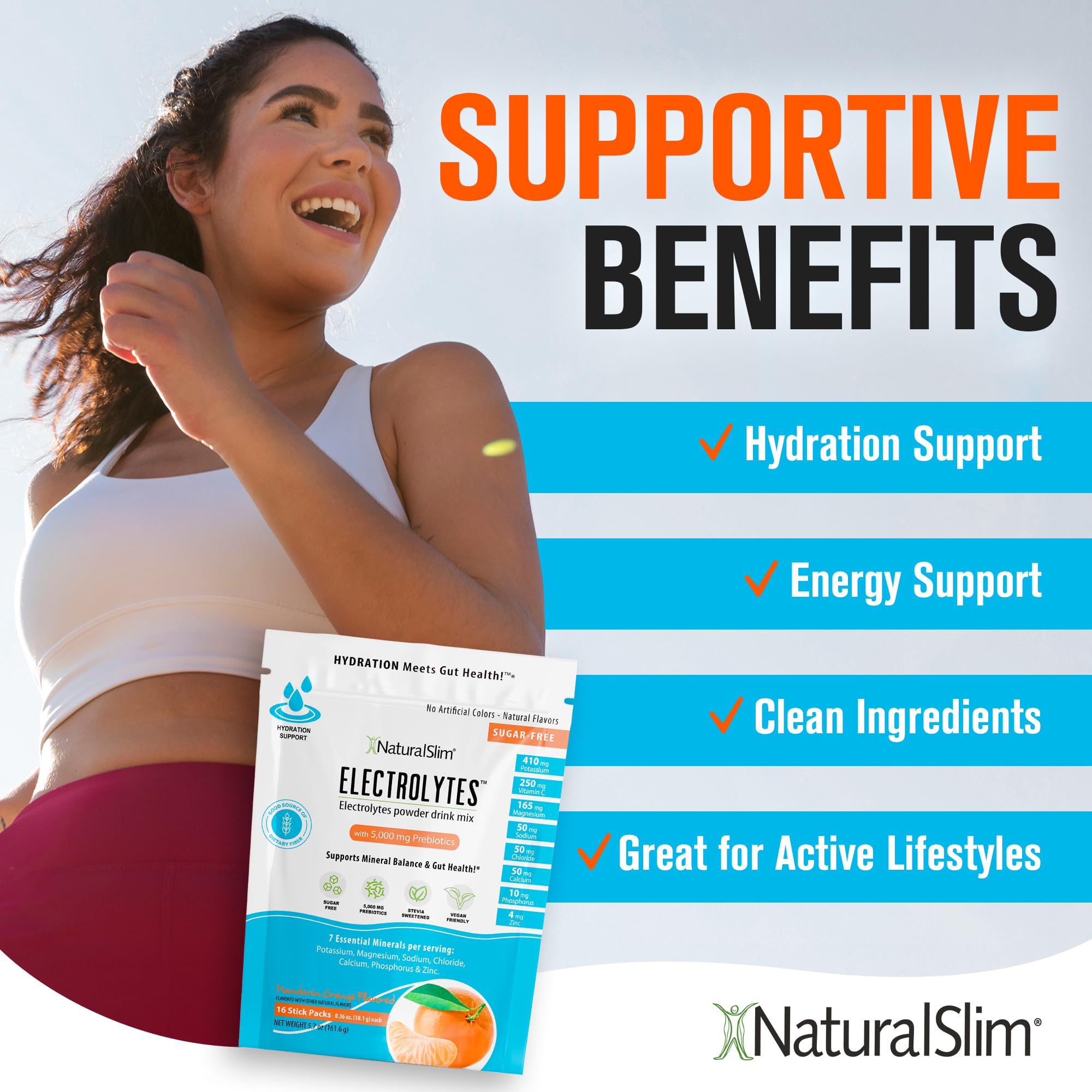 NaturalSlim Vitamines C, B6 et B12 pour l’énergie naturelle
