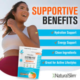 NaturalSlim Vitamines C, B6 et B12 pour l’énergie naturelle