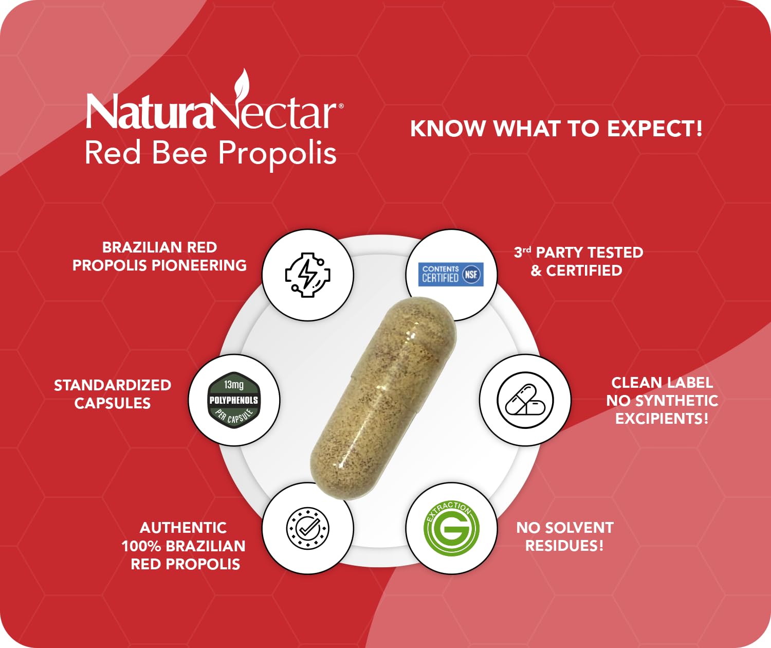NaturaNectar Propolis Rouge – capsules pratiques pour une vitalité quotidienne.
