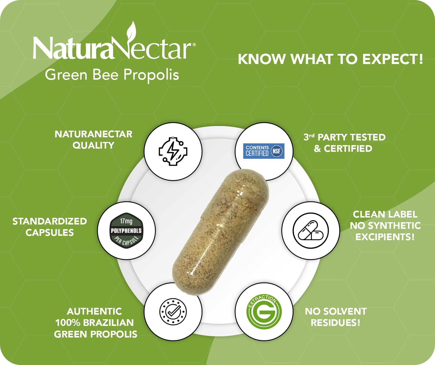 NaturaNectar Propolis verte capsules — étiquette claire et certification NSF pour la transparence.
