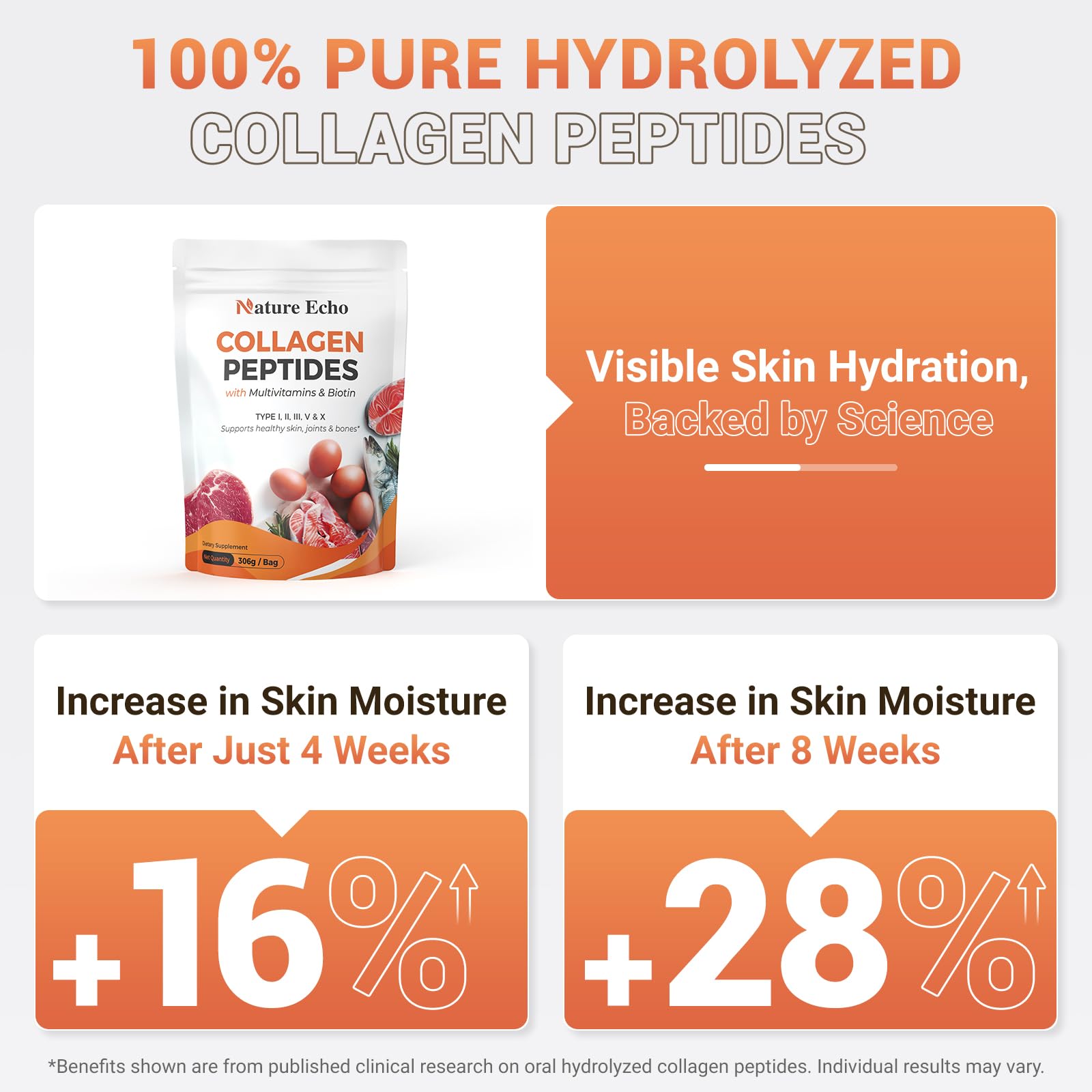 Nature Echo Acide hyaluronique et collagène se dissolvent rapidement dans une boisson.