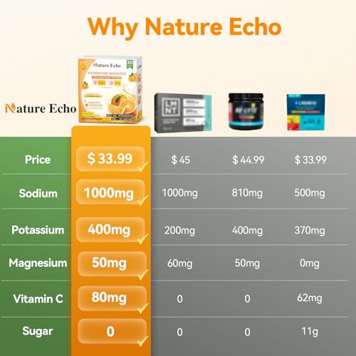 Emballage Nature Echo 30 sachets pratique à emporter
