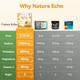Emballage Nature Echo 30 sachets pratique à emporter