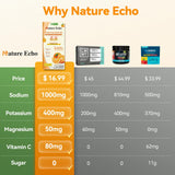 Nature Echo poudre électrolytes orange versée dans l'eau pour réhydratation.