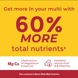 Nature Made Advanced Multivitamin Gummies – gommes arc‑en‑ciel, goût fruits, plaisir quotidien.