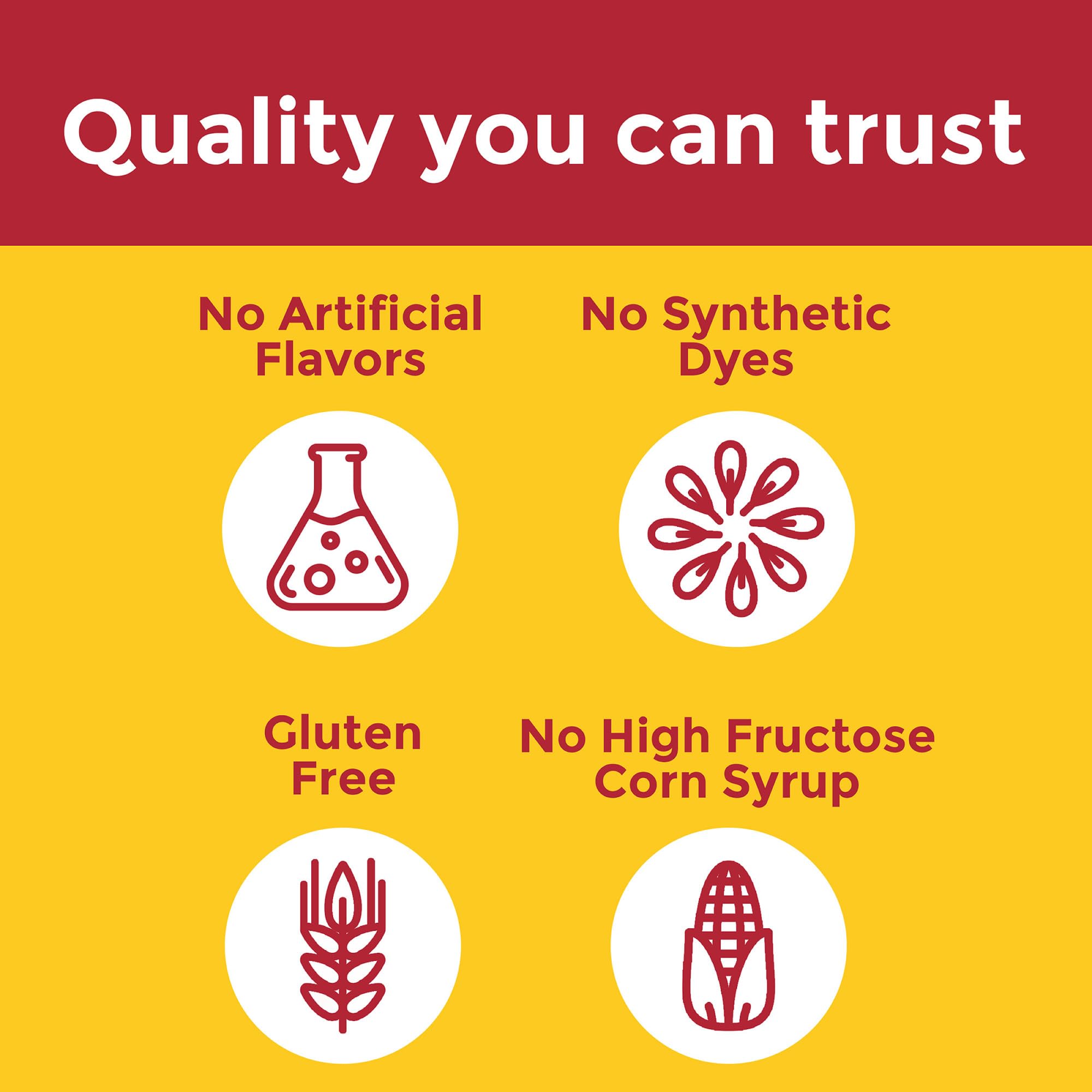 Nature Made Advanced Multivitamin Gummies – usage quotidien, routine simple pour adultes.