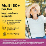 Nature Made Multi pour Elle 50+ — étiquette lisible et informations utiles.
