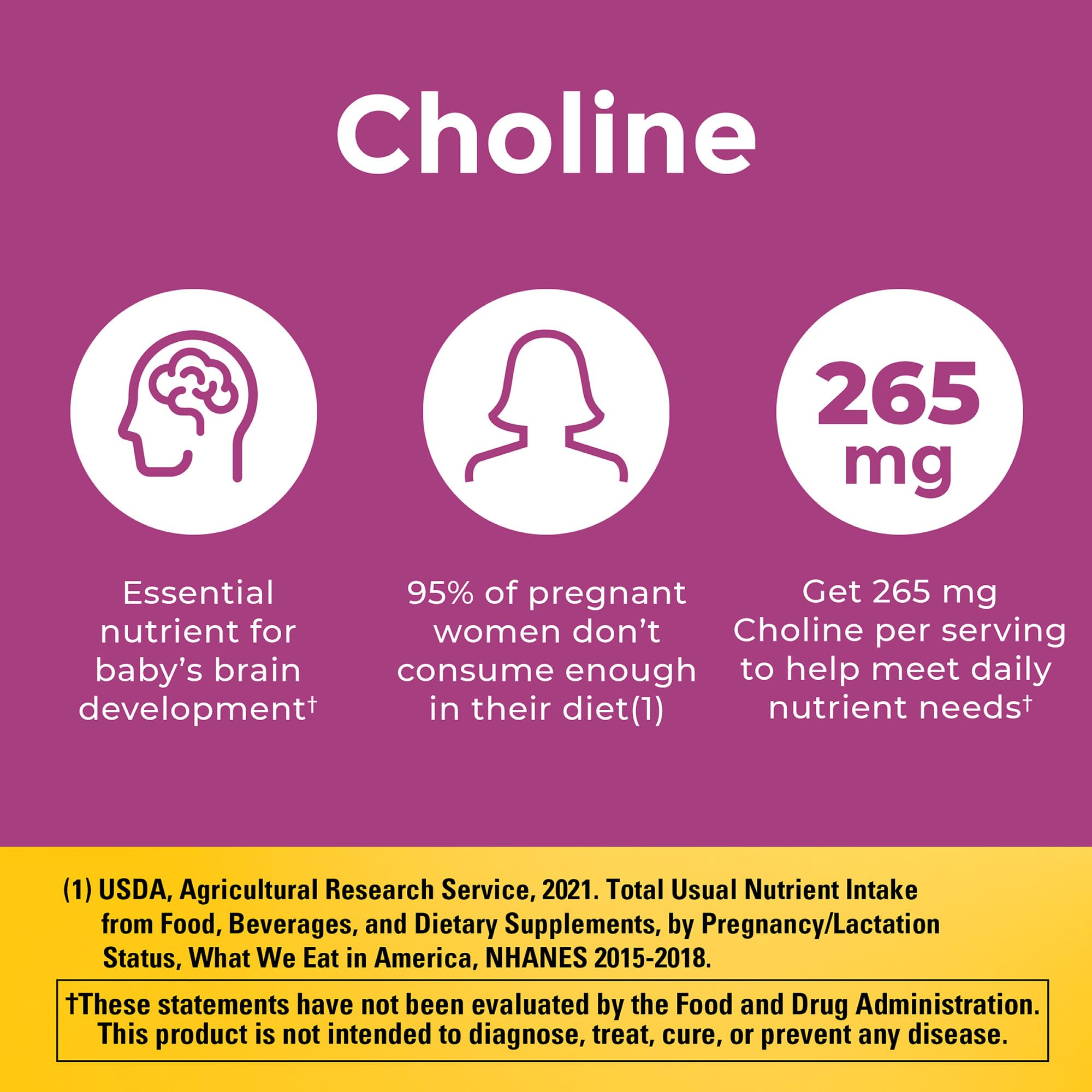 Nature Made Prenatal Sans Gluten et Sans colorants — Étiquette claire pour choix sûr