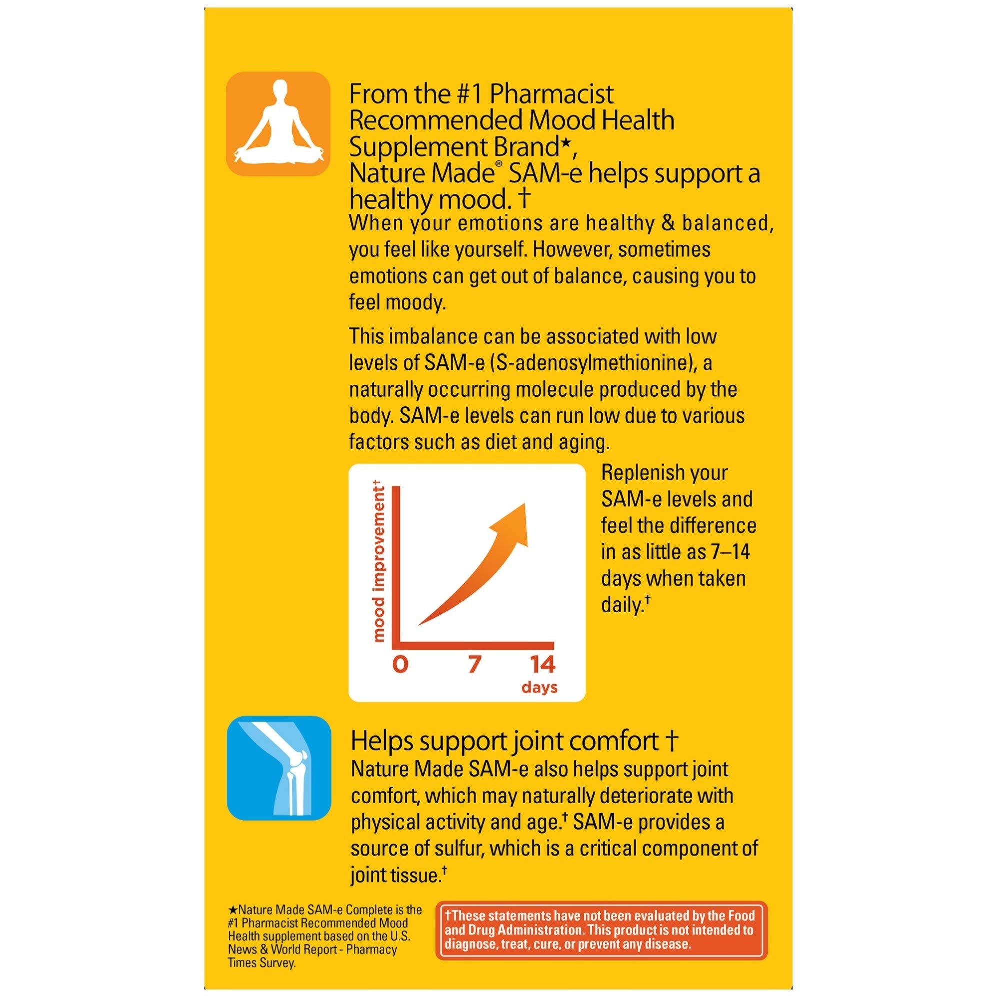 Label promotionnel Nature Made SAM-e Complete 400 mg, recommandée par les pharmaciens