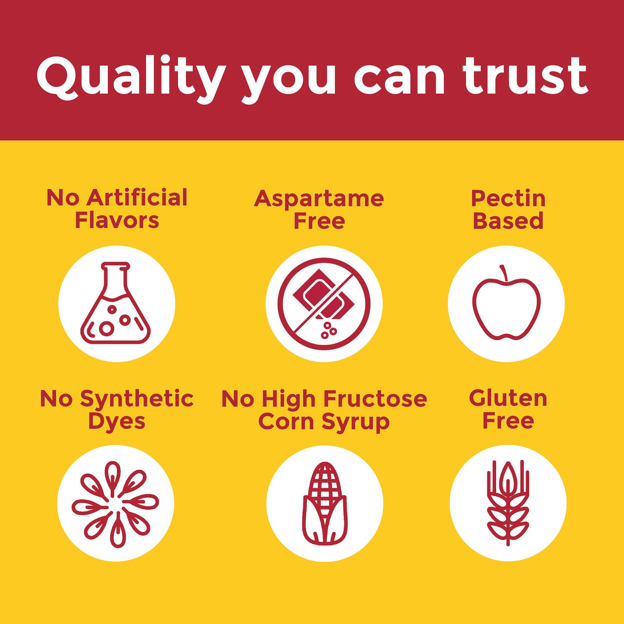 Sceau USP Verified sur l'emballage Nature Made Zero Sugar Multivitamin Gummies.
