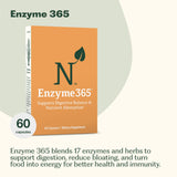 Nature M.D. Enzyme365: etiquette-detail montrant les 17 enzymes et les bénéfices possibles.