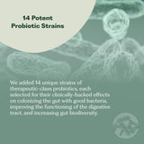 Nature M.D. Synbiotic 365 – 20 Milliards CFU soutenant une flore variée.