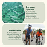 Nature M.D. Synbiotic 365 – formule sans gluten, sans OGM et végane pour tous.