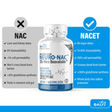 Dose journalière indiquée sur Nature's Fusions Neuro NAC pour faciliter la prise.