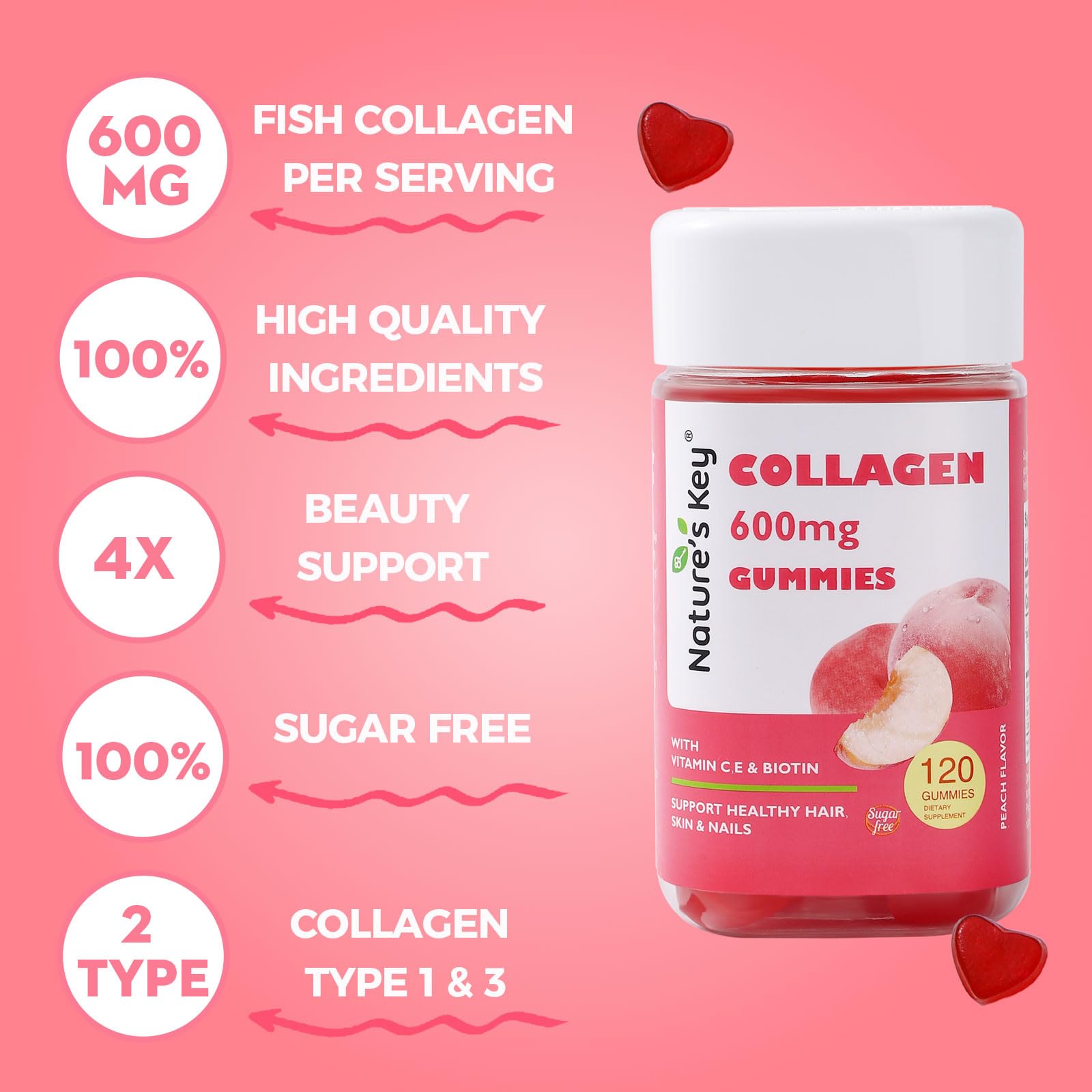 Nature's Key Collagen Gummies fabriqué aux États-Unis dans une usine GMP.