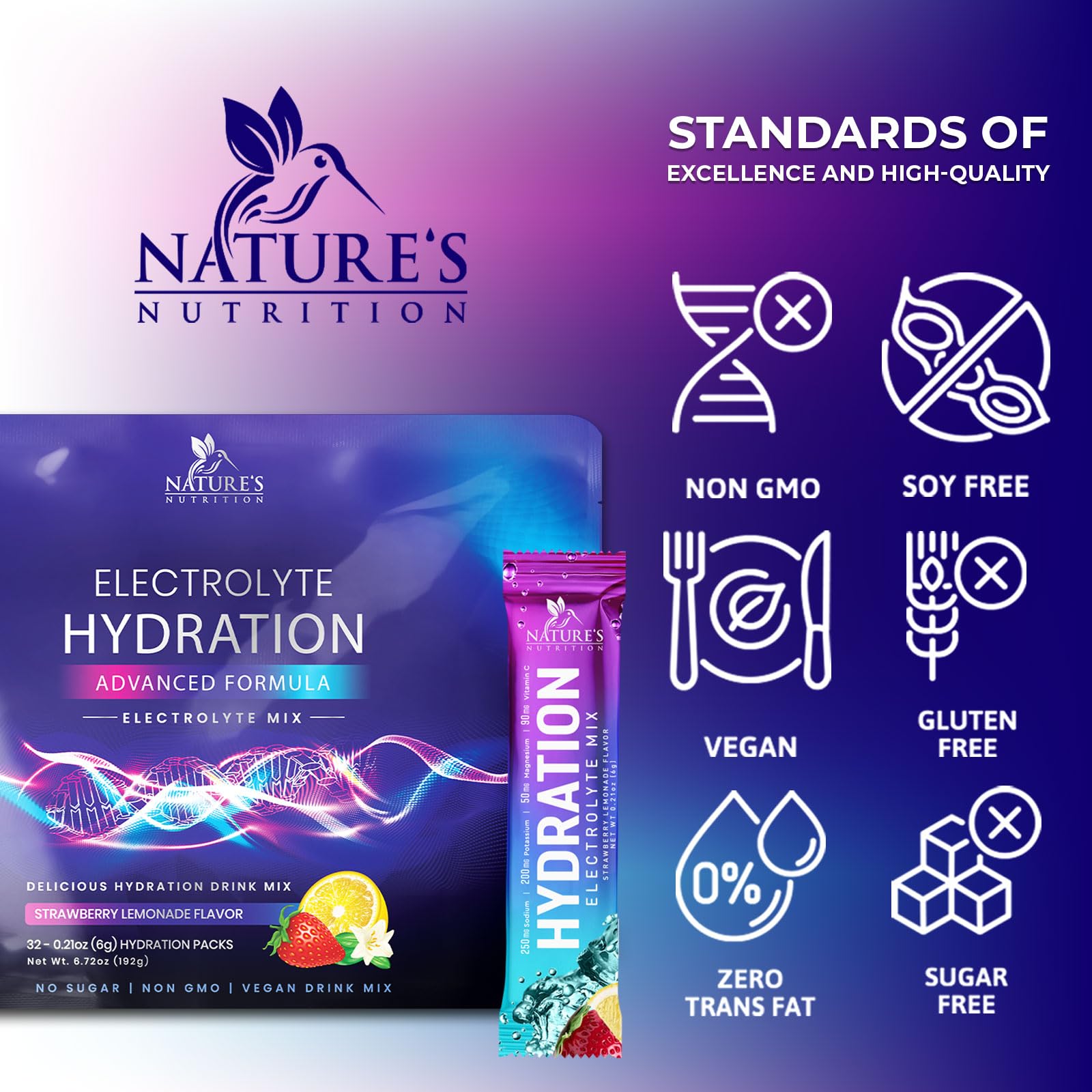 Gourde portable Nature's Nutrition prête pour une hydratation en déplacement.