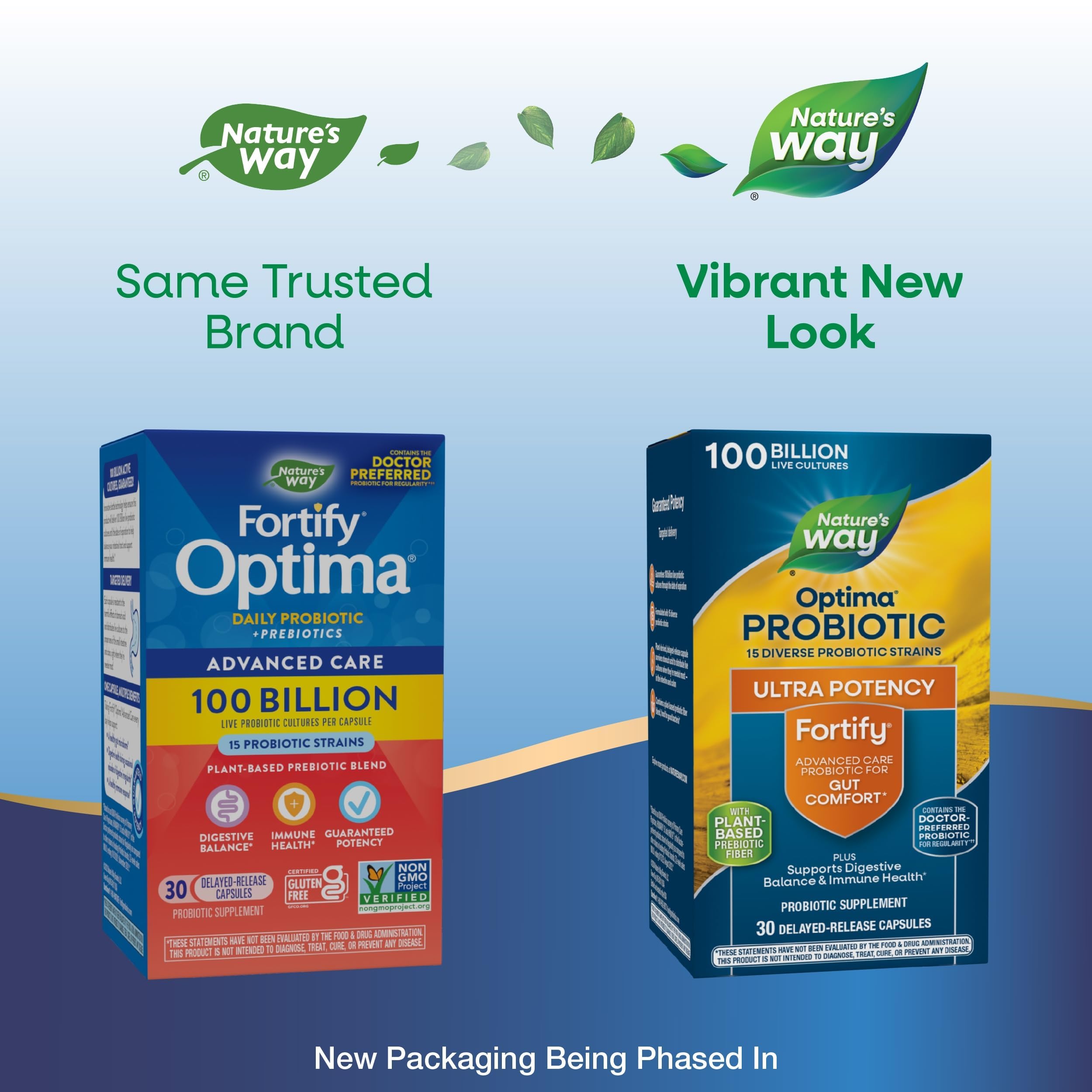 Capsules Fortify Optima – prise quotidienne pratique