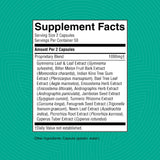 Nature's Sunshine Blood Sugar Formula: gélules faciles à avaler dans la routine.