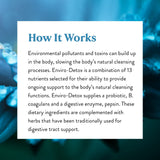 Enviro-Detox Nature's Sunshine : utilisation quotidienne simple et fiable.