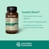 Nature's Sunshine Gentle Move: emballage clair facilitant l'identification du produit.