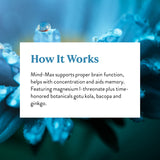 Extrait Bacopa-feuille Mind-Max Nature's Sunshine, associé au Gotu Kola pour concentration.