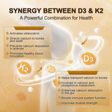 NATURE TARGET Vitamine D3 K2 - illustration de l'absorption du calcium