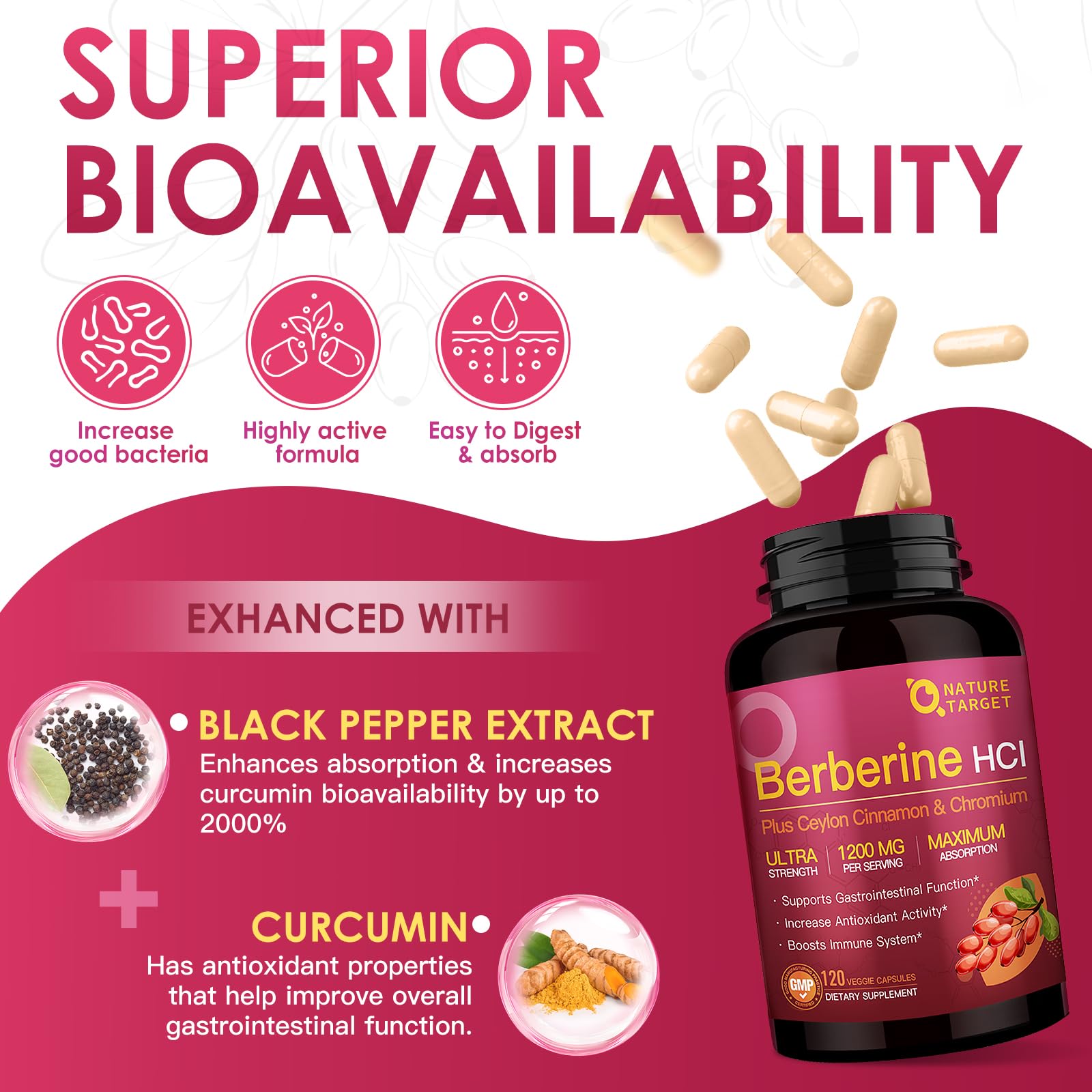 NATURE TARGET Berberine HCl 1200mg - Absorption améliorée grâce au poivre noir.