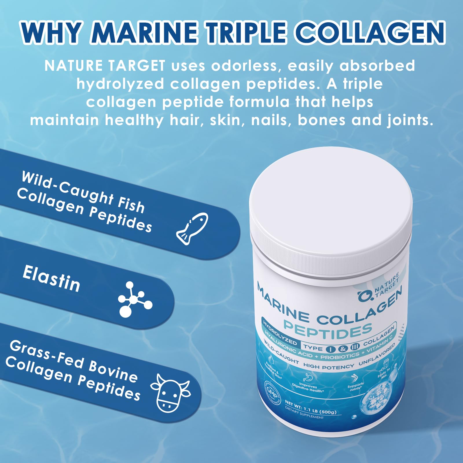 Nature Target Collagène Mer – hydratation peau en profondeur