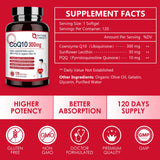 Étiquette lisible Nature Target CoQ10 300 mg avec PQQ sur emballage clair
