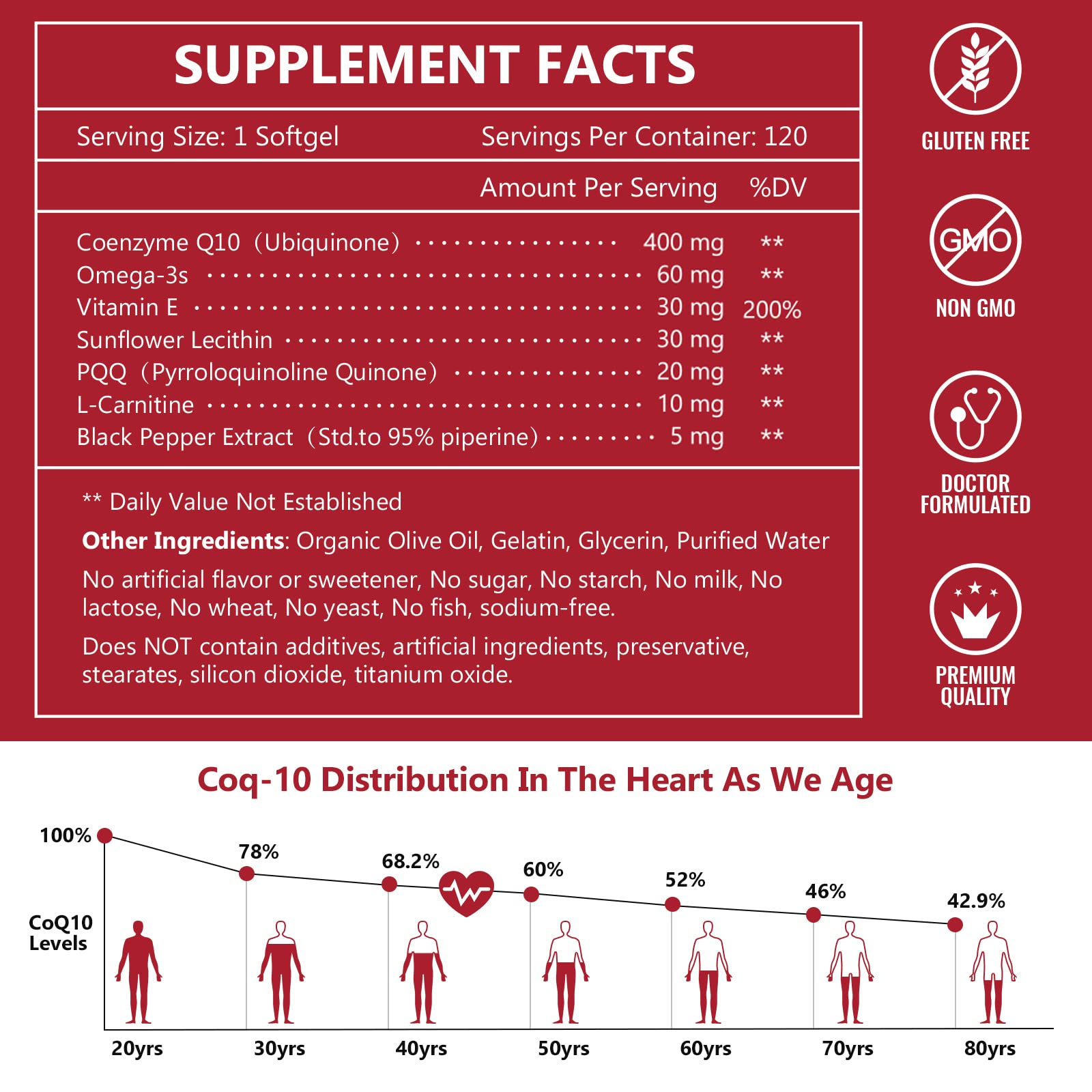 Nature Target CoQ10 400mg – Capsules softgel avec Omega-3 pour énergie.