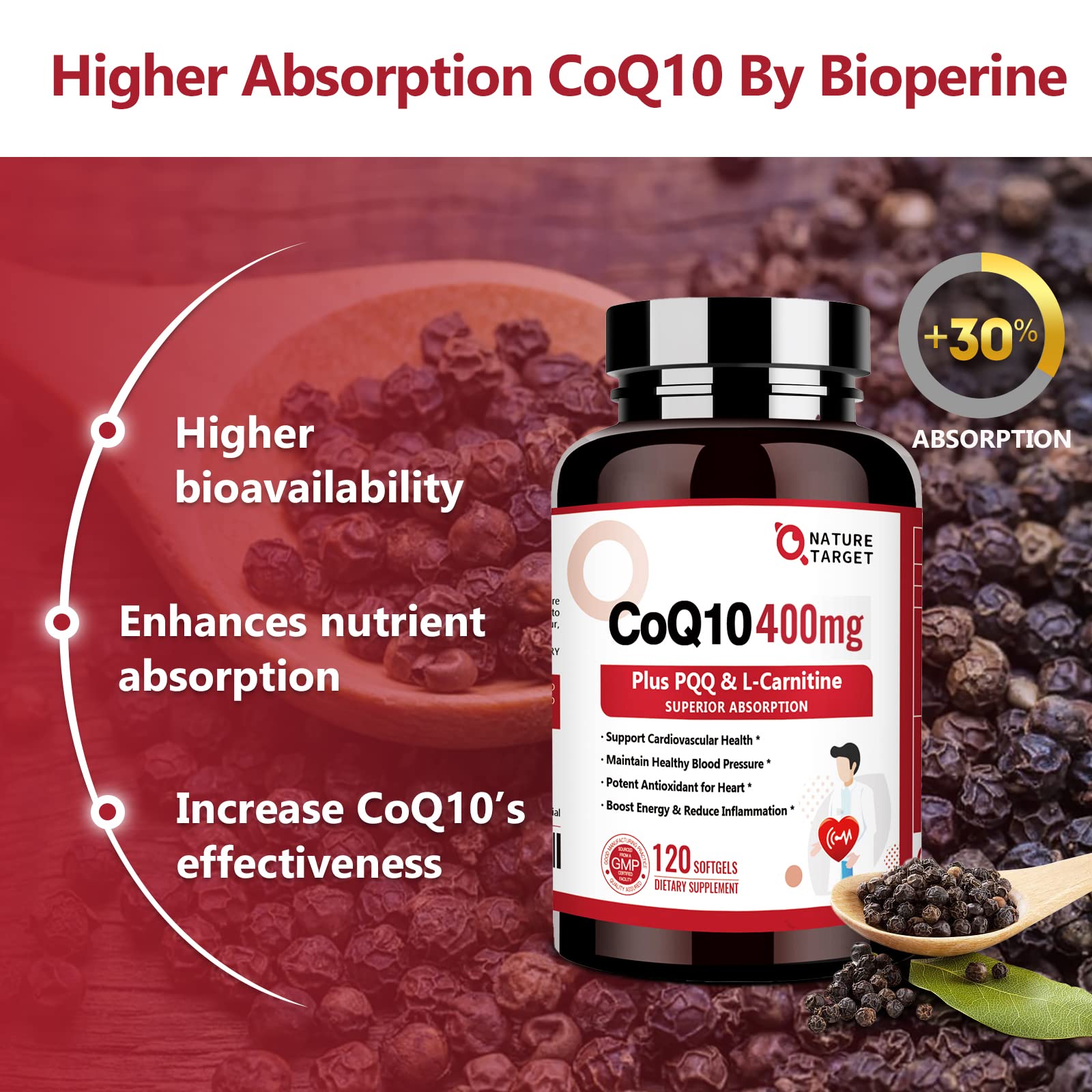 Nature Target CoQ10 400mg – Utilisation quotidienne, format pratique.