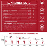 Nature Target CoQ10 L-Carnitine: formulation favorisant l'énergie cellulaire et la récupération.
