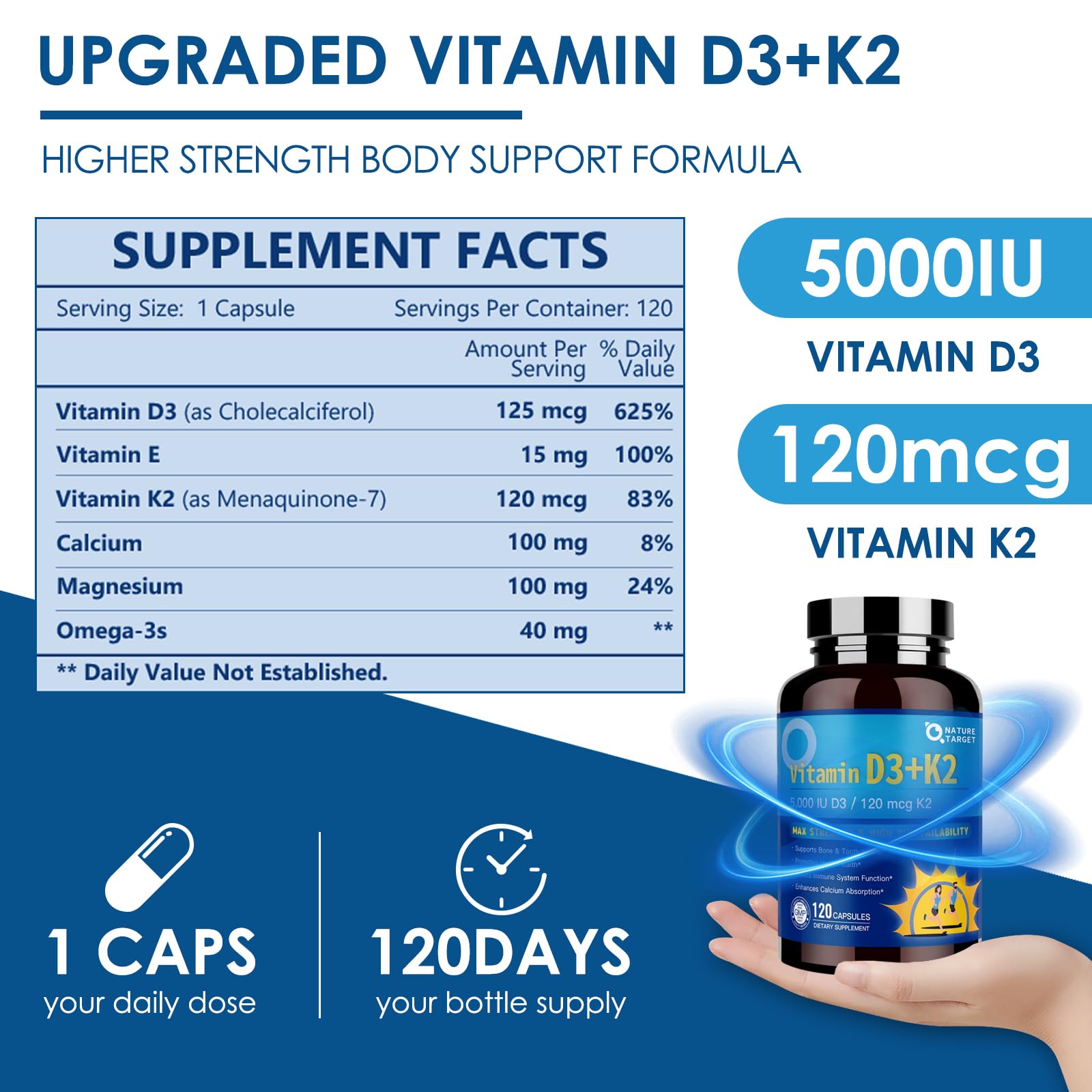 Nature Target D3K2: capsules sortant de la bouteille, facilité d’ingestion quotidienne.