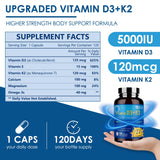 Nature Target D3K2: capsules sortant de la bouteille, facilité d’ingestion quotidienne.