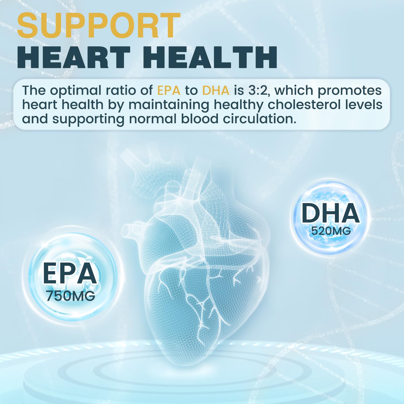 NATURE TARGET Omega-3: absorption optimale grâce aux vitamines A, D3 et E.