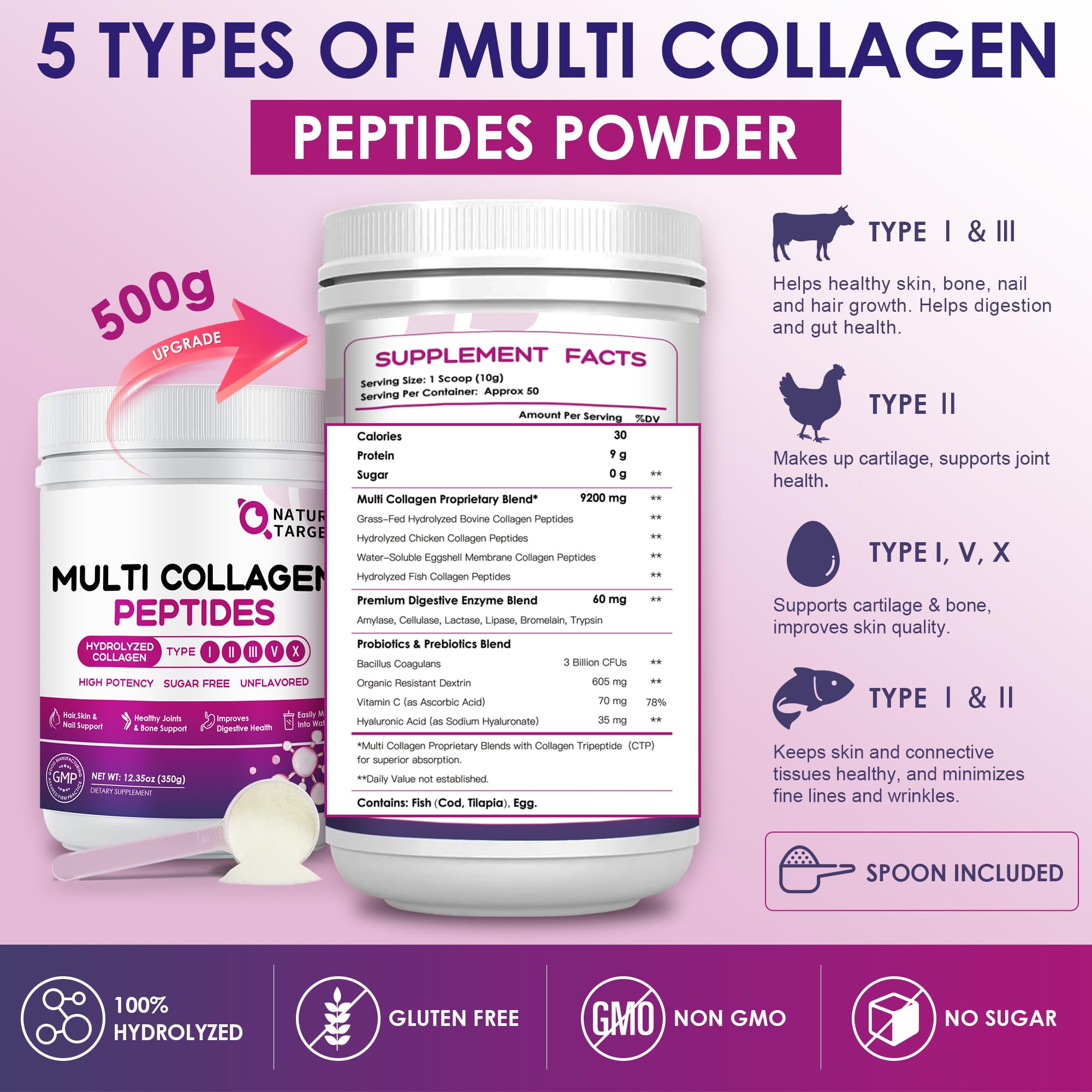 Poudre collagene multi-type avec doseur prêt à mesurer.