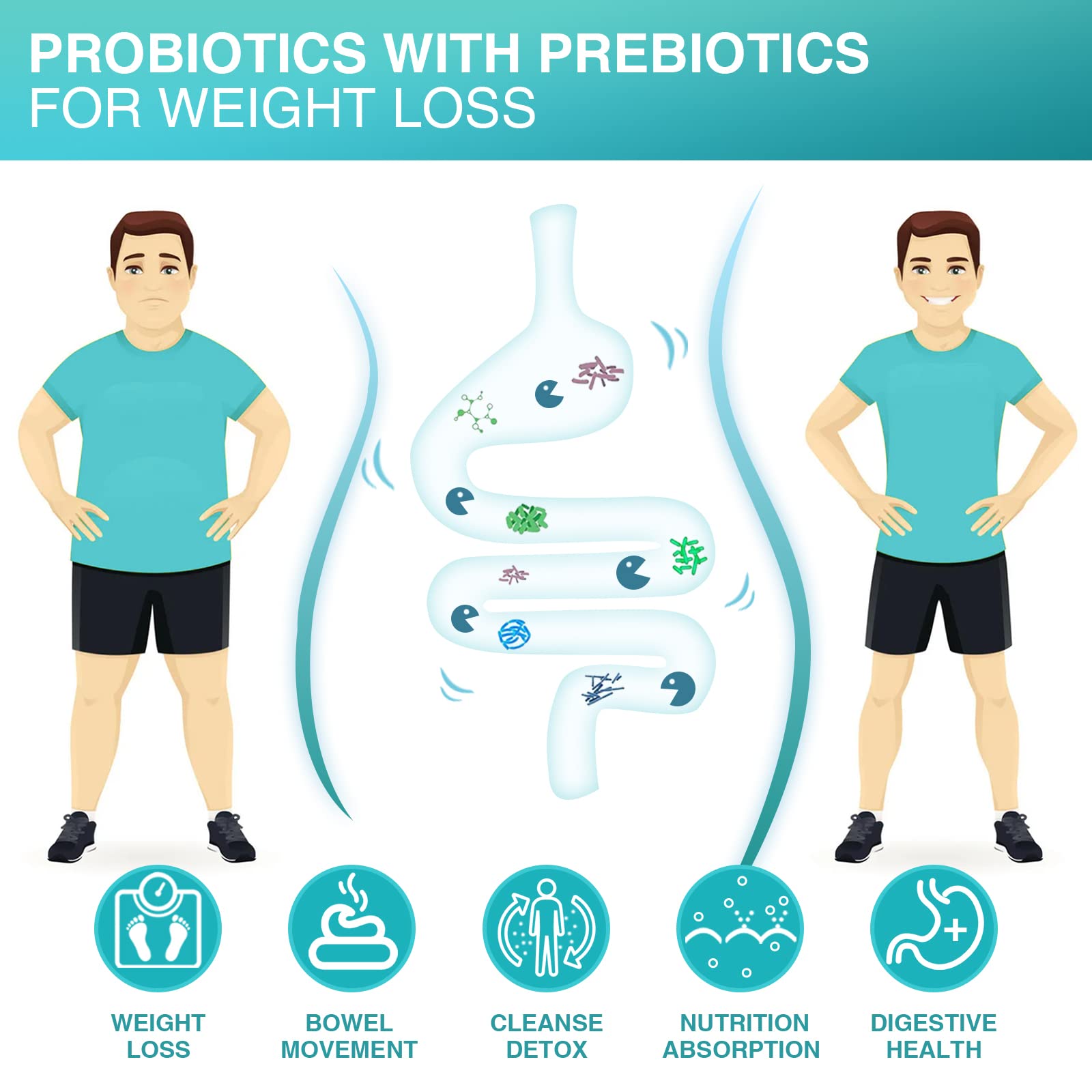 Étiquette Nature Target Probiotics, informations claires sur les souches et ingrédients.