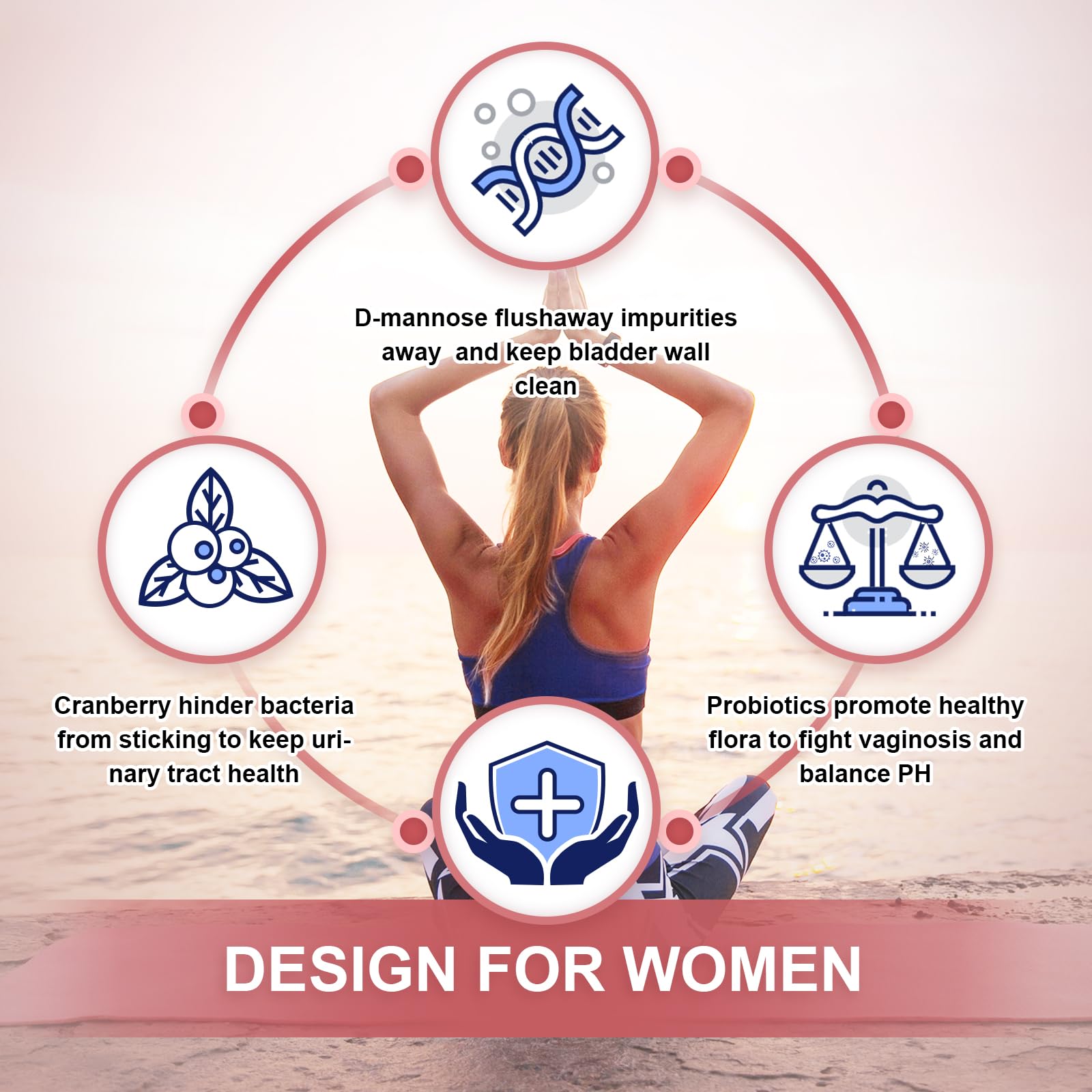 Nature Target Probiotiques pour femmes : équilibre urinaire et flore favorable.
