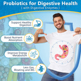 NATURE TARGET Probiotiques — etiquette produit montrant les avantages