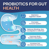 Nature Target Probiotiques – 7 souches variees favorisant l'equilibre intestinal