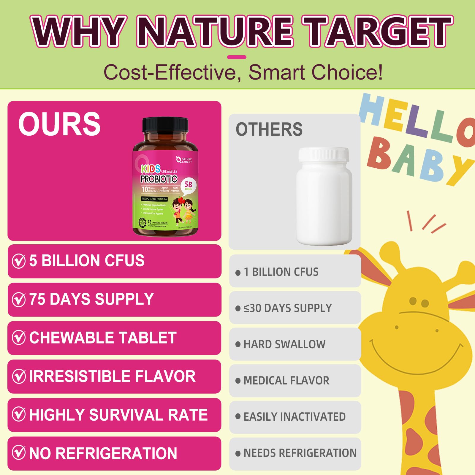 Nature Target sécurité et qualité, fabrication certifiée BPF.