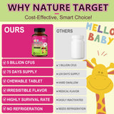 Nature Target sécurité et qualité, fabrication certifiée BPF.