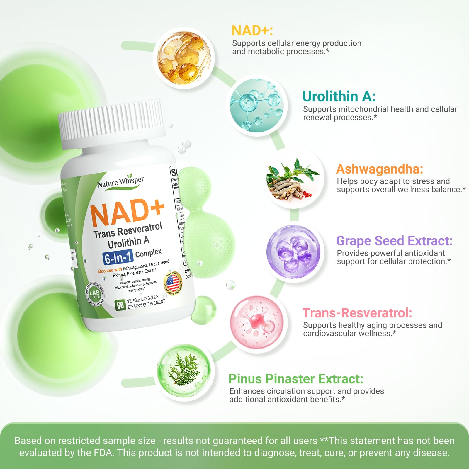 Nature Whisper NAD Resveratrol: produit américain avec contrôle qualité GMP et traçabilité.